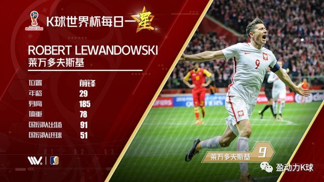  莱万德甲金靴悬念终结，单季进球数创新高  